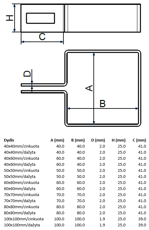 Apkaba segmentinei tvorai galinė.