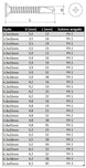 Savigrezis ileidziama galva DIN7504 P Specifikacija
