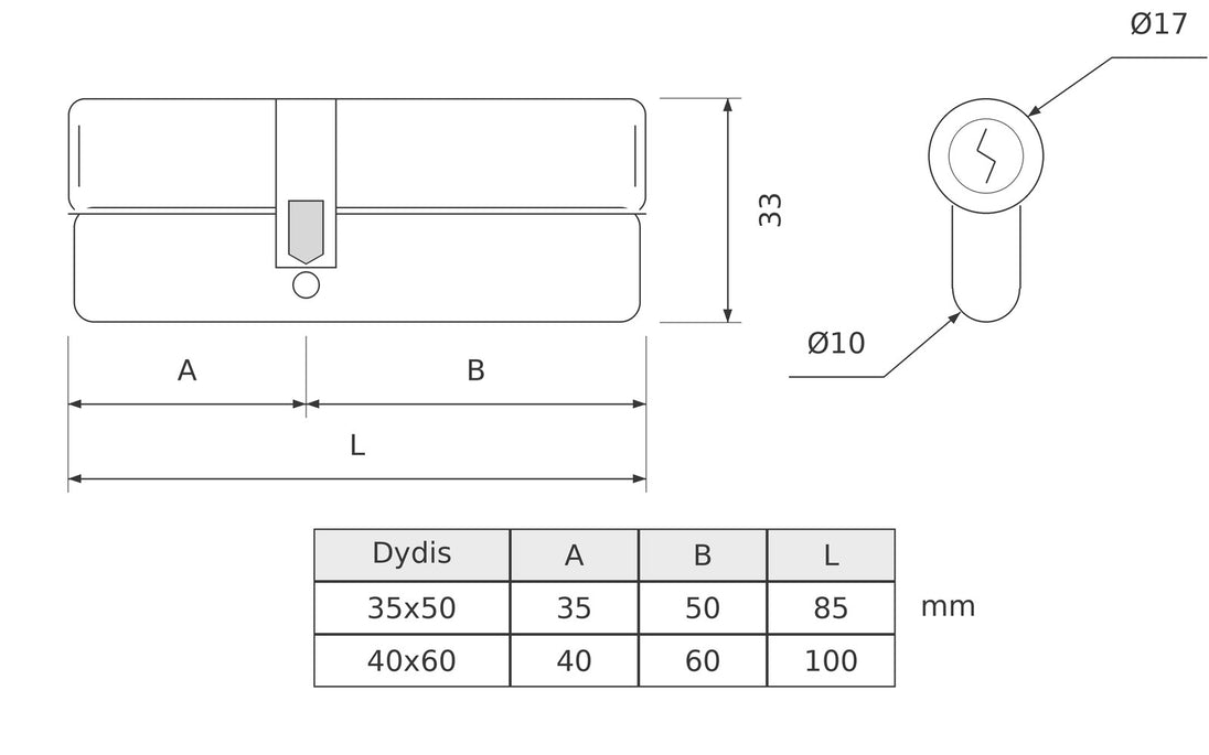 Asimetrinio EURO profilio cilindro brėžinys – 35x50 ir 40x60 mm matmenys