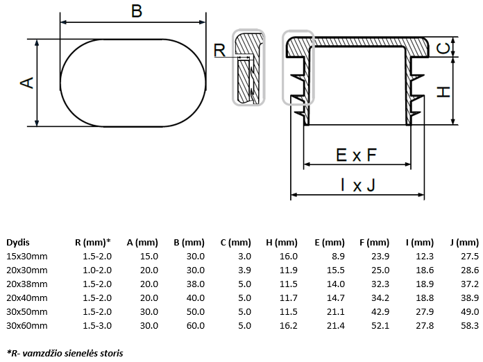 Įkalamų ovalių plastikinių kamštelių vamzdžiams matmenys.