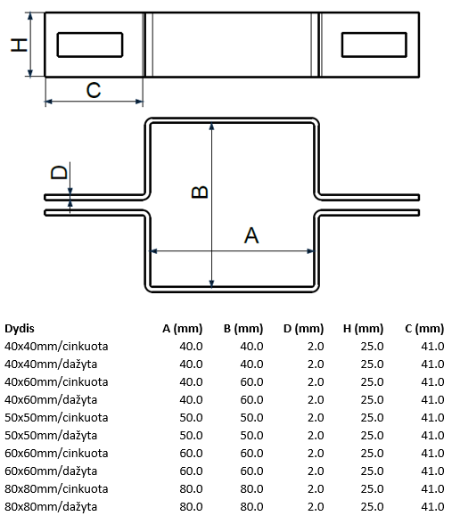 Apkaba segmentinei tvorai vidurinė.
